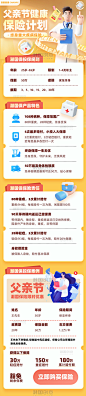 父亲节医疗健康保险投资理财营销长图设计