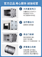 变频离心风柜商用柜式新风抽风机强力风柜厨房油烟工业排风柜-tmall.com天猫