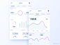 收集 UI - 从每日 UI 存档及以后收集的每日灵感。基于Dribbble镜头，手工挑选，每天更新。