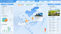 有一家设计素材铺采集到有一家设计素材铺原创大屏素材