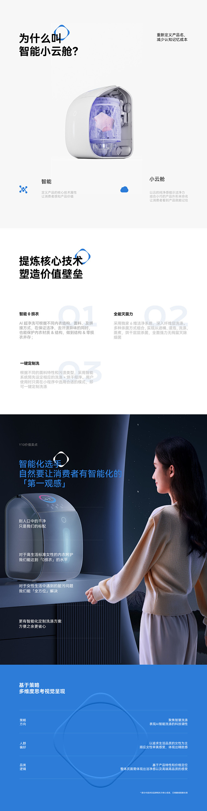 像素?RUUFFY品牌超级策略 | 品牌...