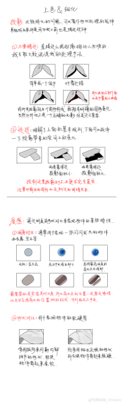 tangchangpu采集到教程