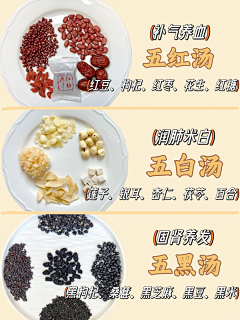 欣语嫣然采集到米糊