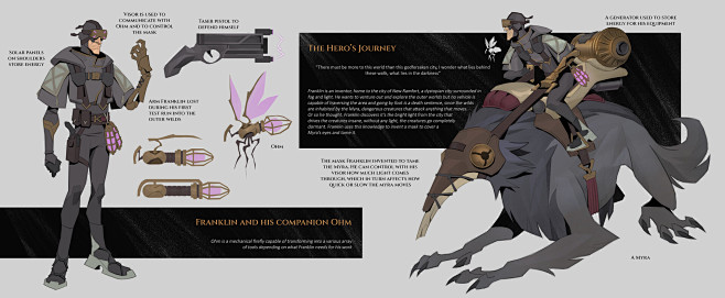 Hero's Journey