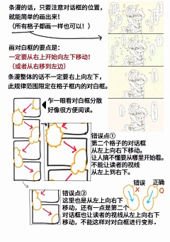 漠漠鱼鱼采集到学习使人癫狂（分镜/漫画技巧）