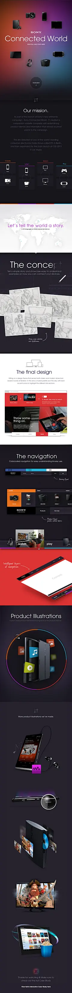 Sony Connected World on Behance