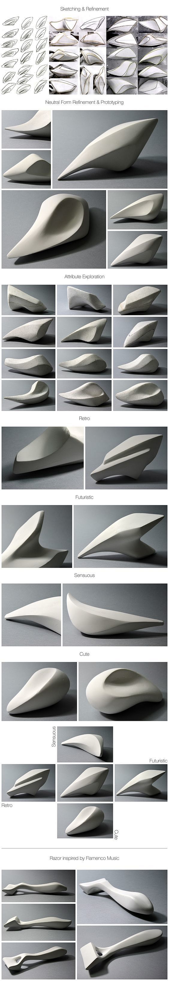 Form Study on Studen...