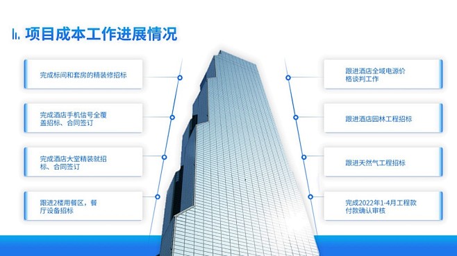 @打工人PPT ⇦点击查看 PPT封面 ...