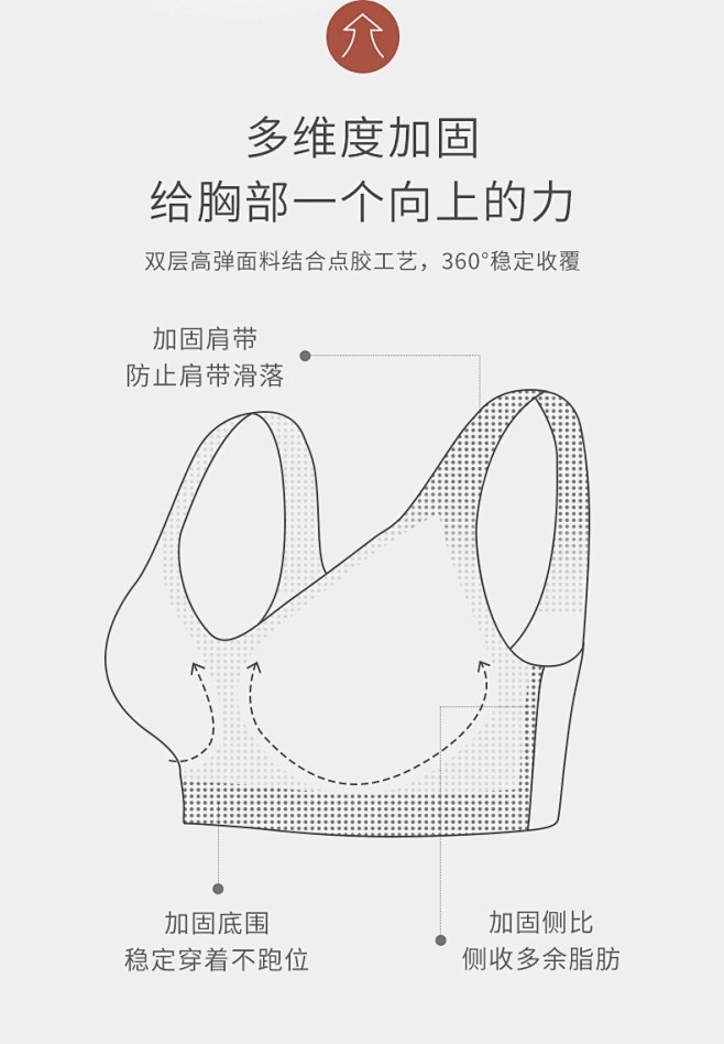 来自分享