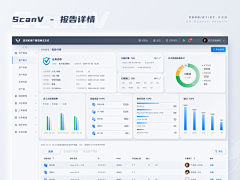 回不去的少年梦采集到控制台
