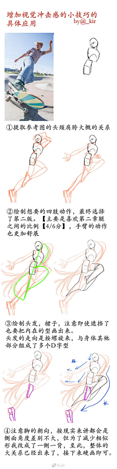 sHY007bD采集到教程-综合
