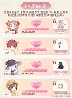 【新版本爆料No.2】新玩法爆料：更新后将新增“回收商盟”！大家可以将手里多余的金币、水晶球、衣服、杂货（包括制作材料，部分珍品）送给各个回收商。通过提升回收商的好感度，可以获得精美套装，套装也会定期更新！爆料未完待续~