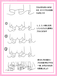 澈年／采集到绘画教程