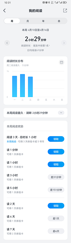 飞天大呲花采集到app-阅读