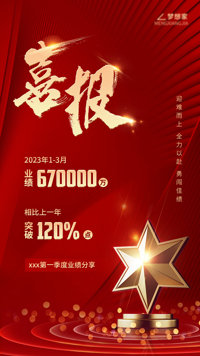 业绩喜报