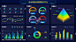 大数据展示后台界面数据图表