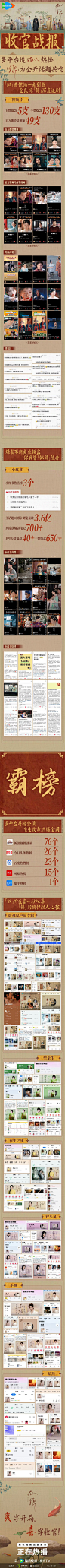 影视公司 - 首页 - 微博
