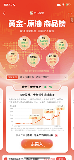 晚冬*采集到节假日理财海报