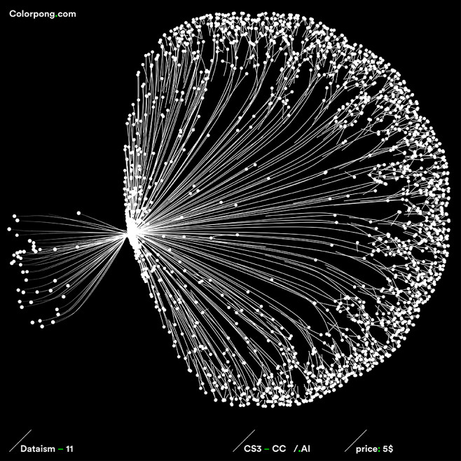 Colorpong.com - Data...