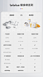 bebebus婴幼儿辅食碗宝宝专用吸盘婴儿工具儿童碗勺餐具套装礼盒-tmall.com天猫