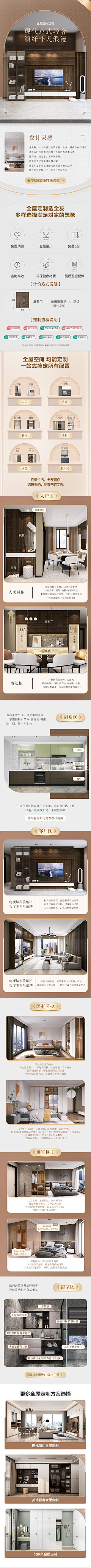 站着(茅坑)不拉屎采集到全屋定制