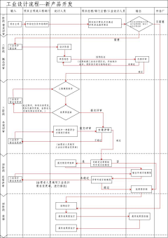 曾-翔采集到纹理贴图