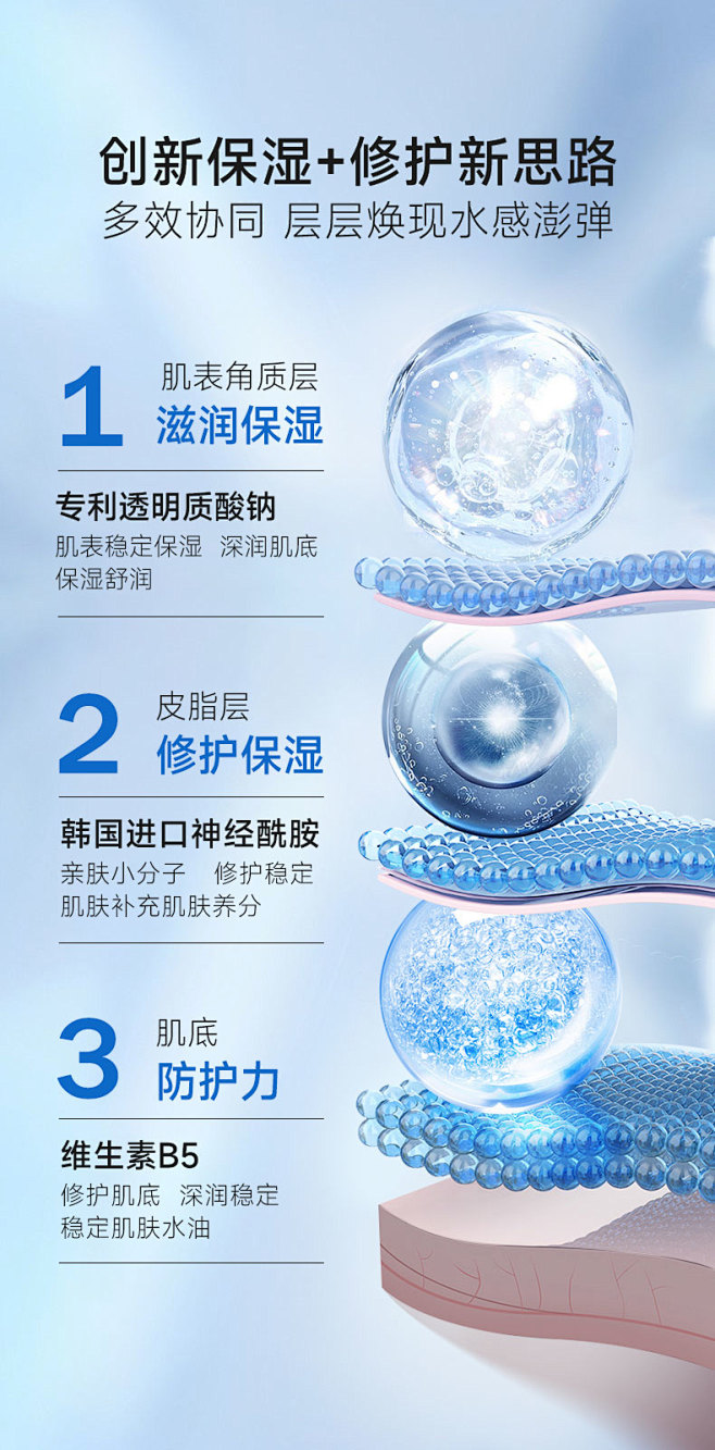 CCA B5神经酰胺解渴喷雾补水保湿舒缓...