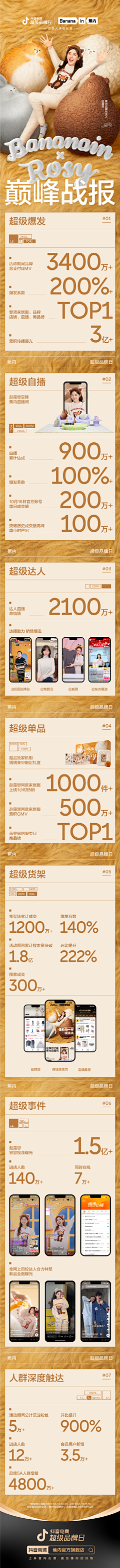 荞麦乌冬面采集到战报