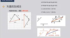 Unity课时：教程简介视频教程_翼狐网