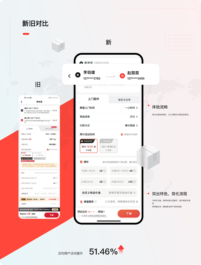 顺丰APP改版 寄件页面