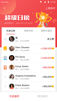 罗罗lll采集到中参考