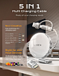 Amazon.com: LISEN Multi Charging Cable, 5 in 1 Retractable iPhone Charger Cord, 60W [Fast Charging & Data Sync] Retractable Charging Cable with IP/Type C/USB A Port for iPad/Cell Phones/IP/Samsung/PS/Tablets : Electronics