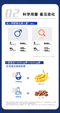 君子(--)‖意相左采集到详情