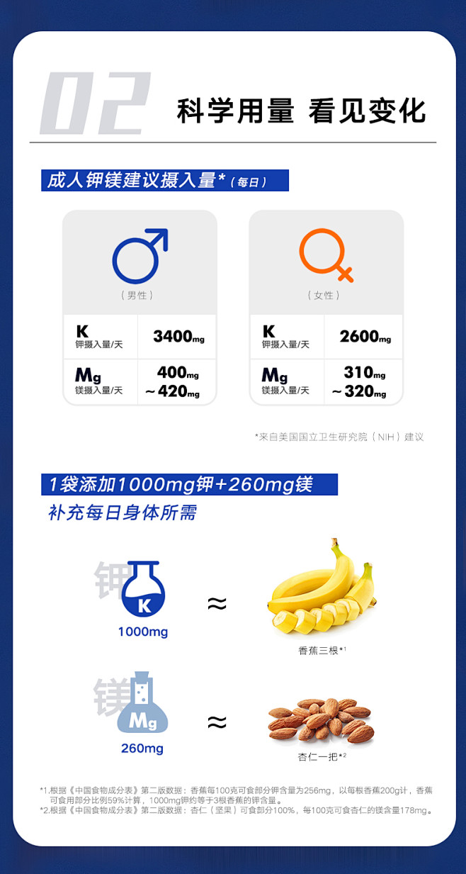 理想燃料生酮电解质冲剂粉补充能量水分健身...