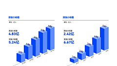 今天啥谁采集到公众号长图参考/一图看懂