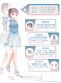 『签到套装·五十一月·风中思念＆五十二月·天蓝迷宫』永远的四件签到套，两套都挺小清新的～色系也很喜欢。正在签这两套的举个手呀！（剩下的几套接下来几天内发完）暖暖环游世界#暖暖环游世界文案# #暖暖枫叶文案组# ​​​​