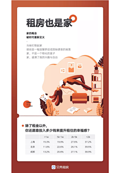 tiramisu王妍采集到海报