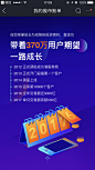 何叨叨采集到B6 H5