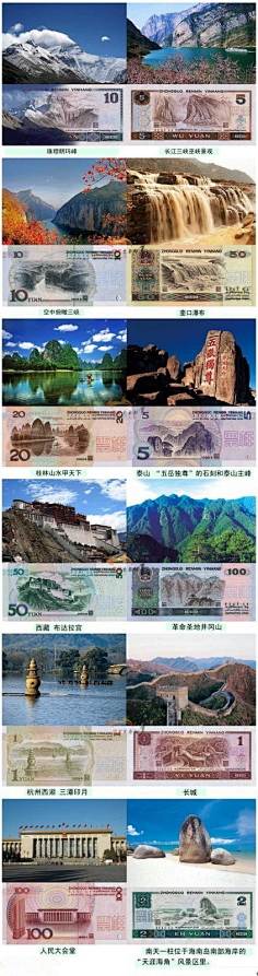 人名币上的景点-花瓣网|陪你做生活的设计师 | 人民币上的景点