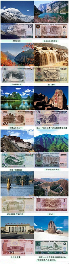开心鱼(毓毓)采集到历史