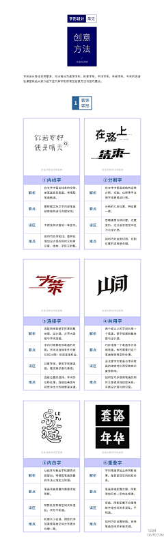 NAYA-CC采集到教程-关于字体