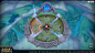 2v2v2v2 game mode League of Legends
