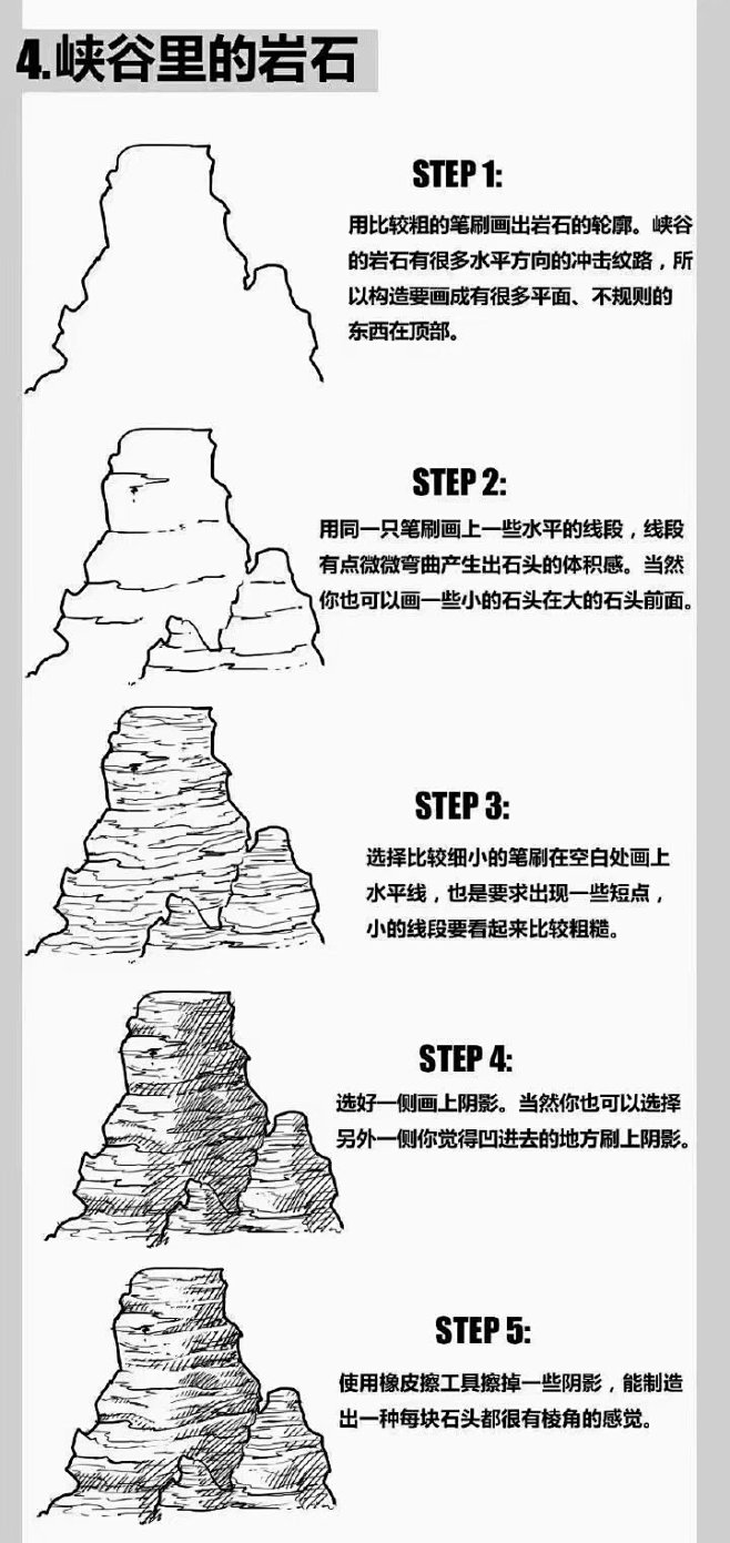 场景与构图