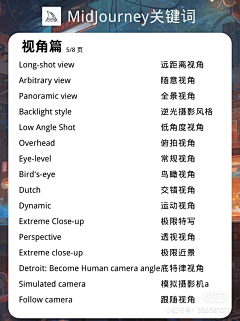 鞠阳阳_太阳的陽采集到关键词