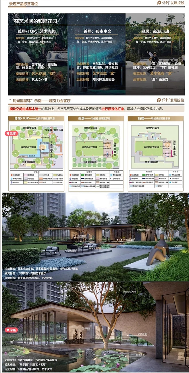 2023现代住宅大区雅奢景观文本保利园林产品创新客研专题方案文本-花瓣网