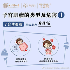 黄河之海采集到美妆科普图——妇科疾病