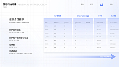 qiaochu1采集到作品集包装