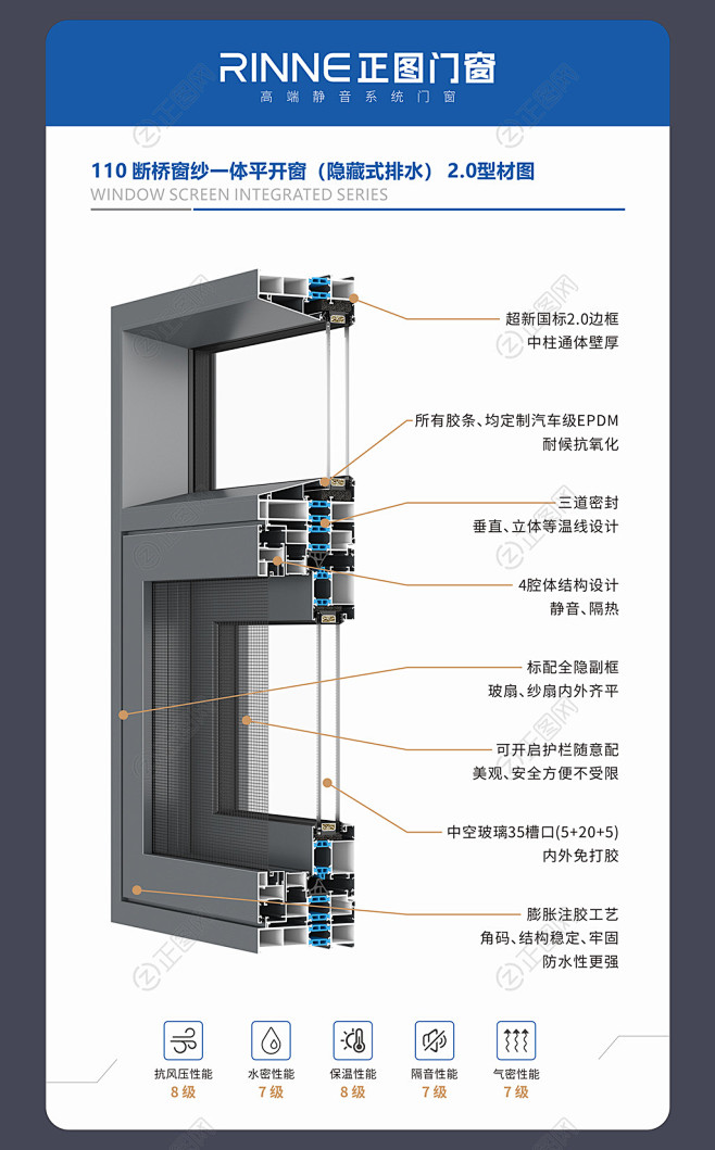 窗子产品介绍海报灯箱广告图片