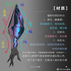 卓尾巴草采集到教程