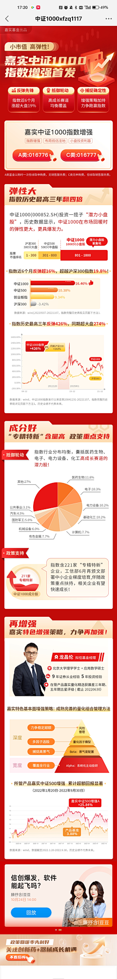 Ynan--采集到金融背景